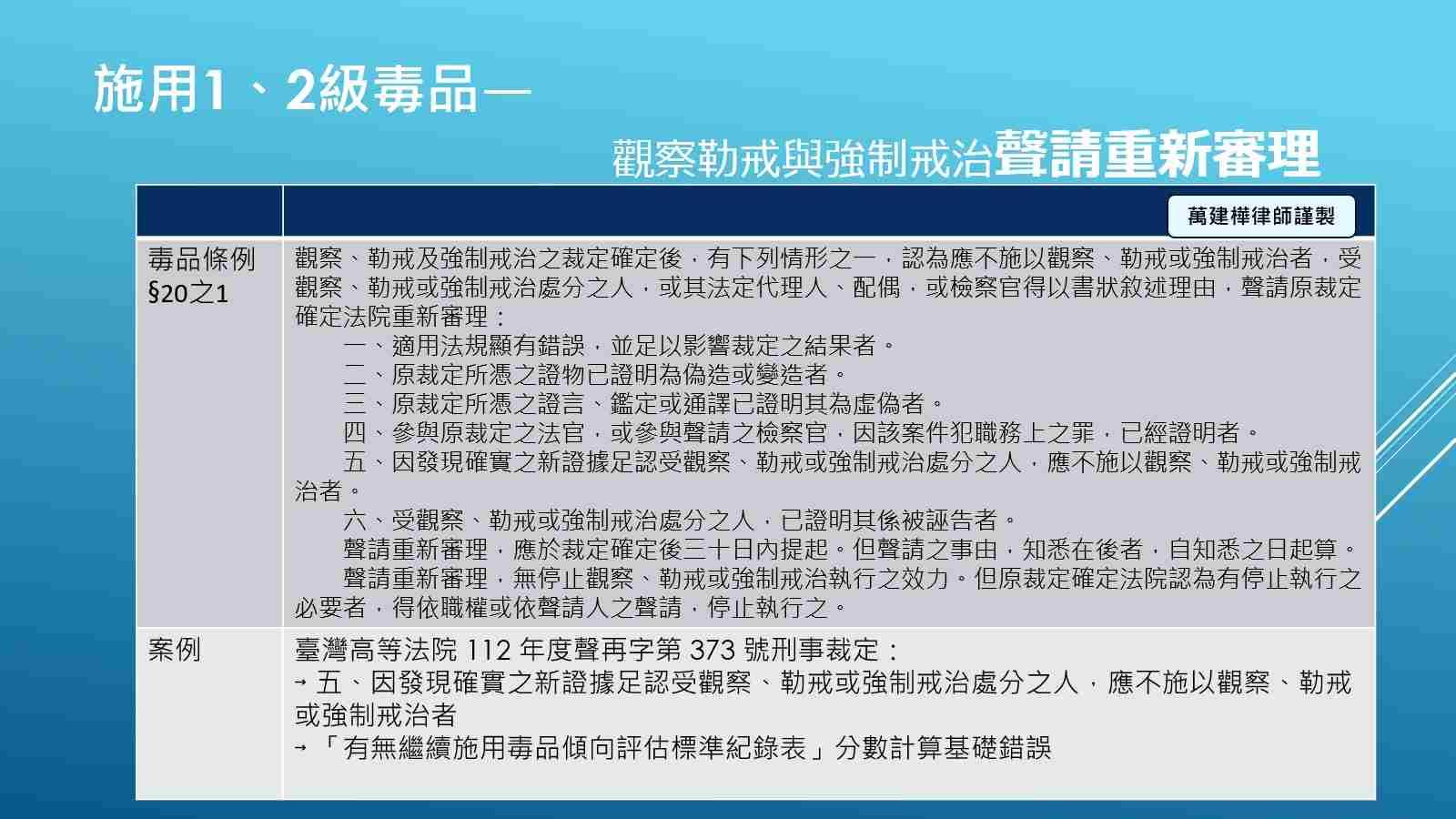 對於觀察、勒戒及強制戒治裁定的救濟—聲請原裁定確定法院重新審理