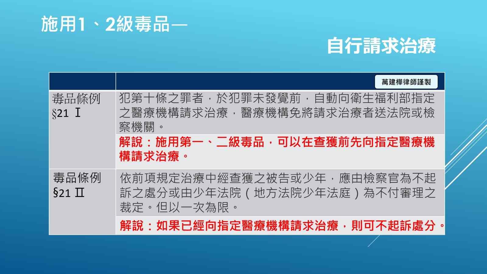 吸食第一級、第二級毒品，有沒有可能不被判刑也不需要觀察勒戒